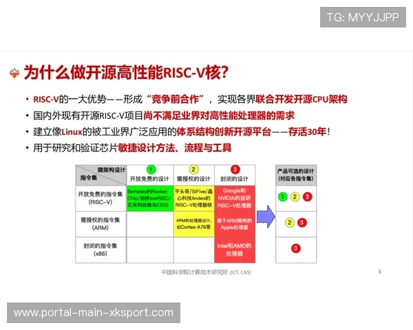 低代码平台引领应用开发变革，业务人员可自定义工作流
